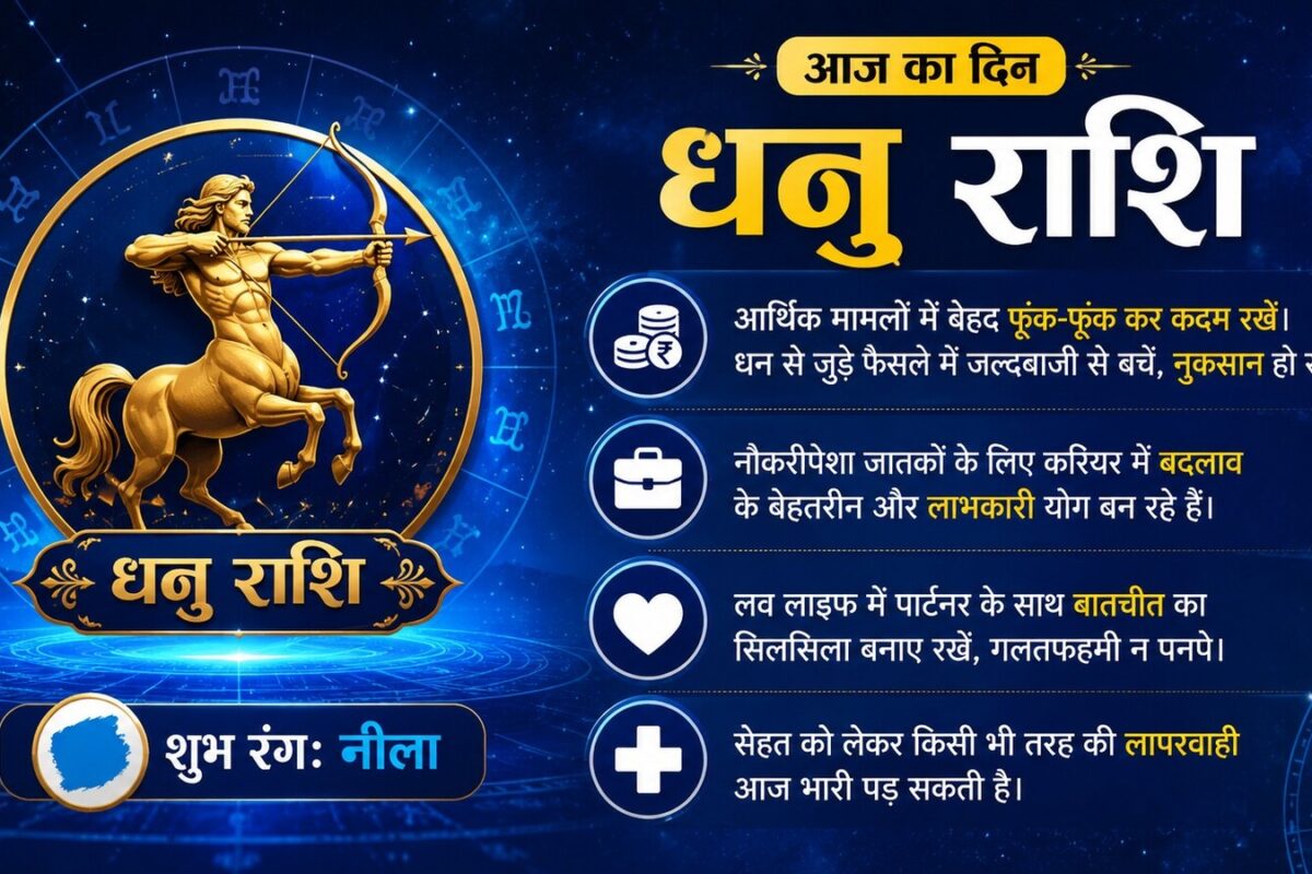 Dhanu Rashi: आर्थिक फैसलों में बरतें बड़ी सावधानी, नौकरी बदलने वालों के लिए अच्छी खबर, जानें लव लाइफ-शुभ रंग