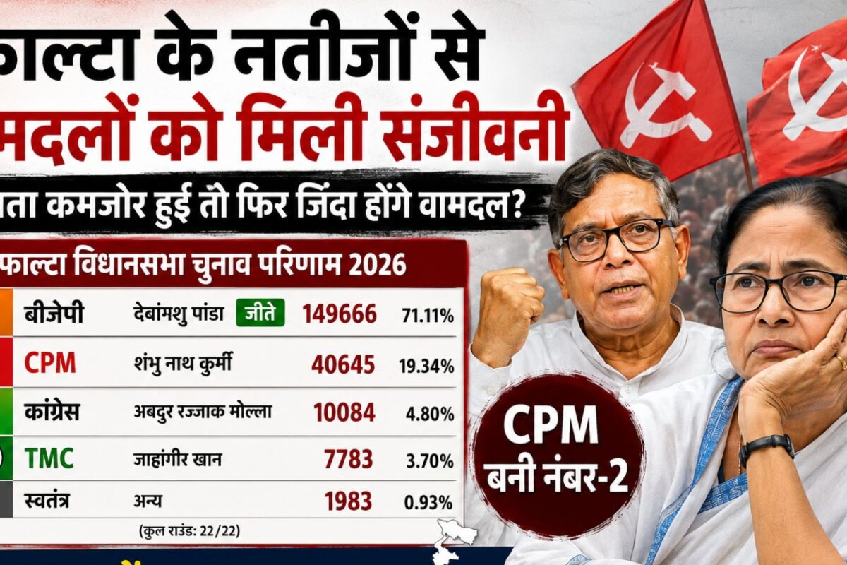 Falta Election Result Message: फाल्टा के नतीजों ने बदला खेल, BJP जीती लेकिन असली चर्चा में आ गई CPM