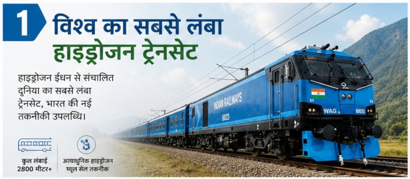 Hydrogen Train India, India First Hydrogen Train, Hydrogen Train Trial India, Zero-Emission Train India, Green Hydrogen Train, Indian Railways Hydrogen Train, Make in India Train, Hydrogen Fuel Train Benefits, Jind-Sonipat Hydrogen Train, भारत में हाइड्रोजन ट्रेन, भारत की पहली हाइड्रोजन ट्रेन, भारत में हाइड्रोजन ट्रेन का ट्रायल, भारत में जीरो-एमिशन ट्रेन, ग्रीन हाइड्रोजन ट्रेन, भारतीय रेलवे की हाइड्रोजन ट्रेन, 'मेक इन इंडिया' ट्रेन, हाइड्रोजन फ़्यूल ट्रेन के फ़ायदे, जींद-सोनीपत हाइड्रोजन ट्रेन