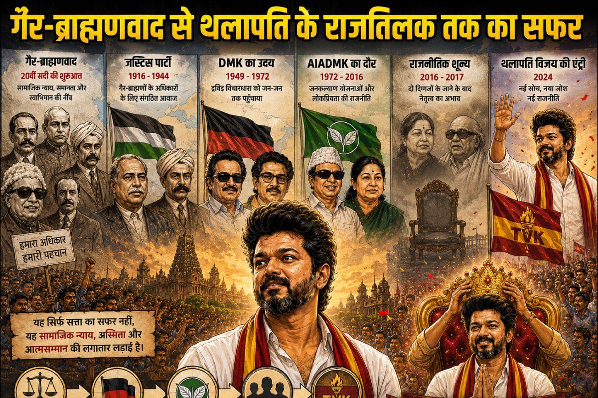 ना DMK का दम, ना AIADMK का गम... तमिलनाडु में अब 'विजय' भव! थलापति बदलेंगे 'ब्राह्मण' विरोध वाली पॉलिटिक्‍स?