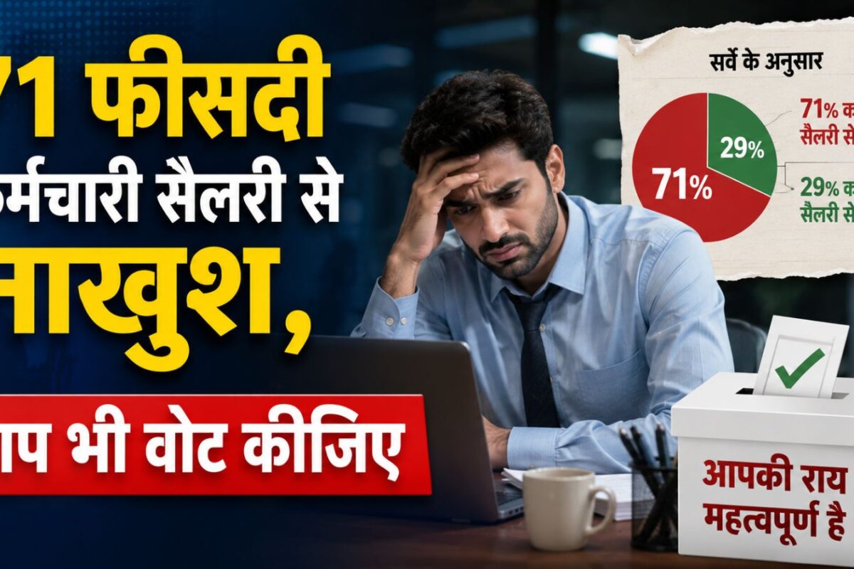 10 में से 7 कर्मचारी अपनी सैलरी से खुश नहीं, आपकी क्या स्थिति है? वोट करके बताइए