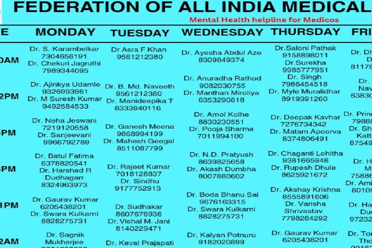 NEET UG Paper Leak: छात्र दुखी न हों, बेचैन हों तो यहां घुमा दें फोन...फेमा ने जारी की हेल्पलाइन