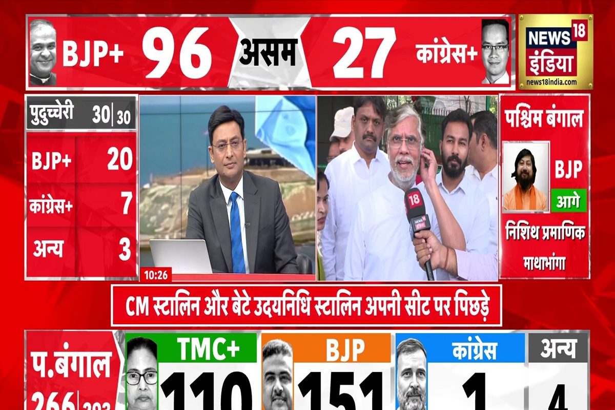 चुनावी नतीजों के बीच पवन खेड़ा का बदला हुआ लुक! दाढ़ी बढ़ाने की बताई ऐसी वजह, हैरान रह जाएंगे आप