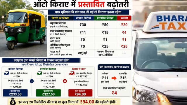 Delhi auto rickshaw fare hike | Delhi taxi fare increase | CNG price ...