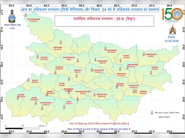 बिहार वेदर अपडेट