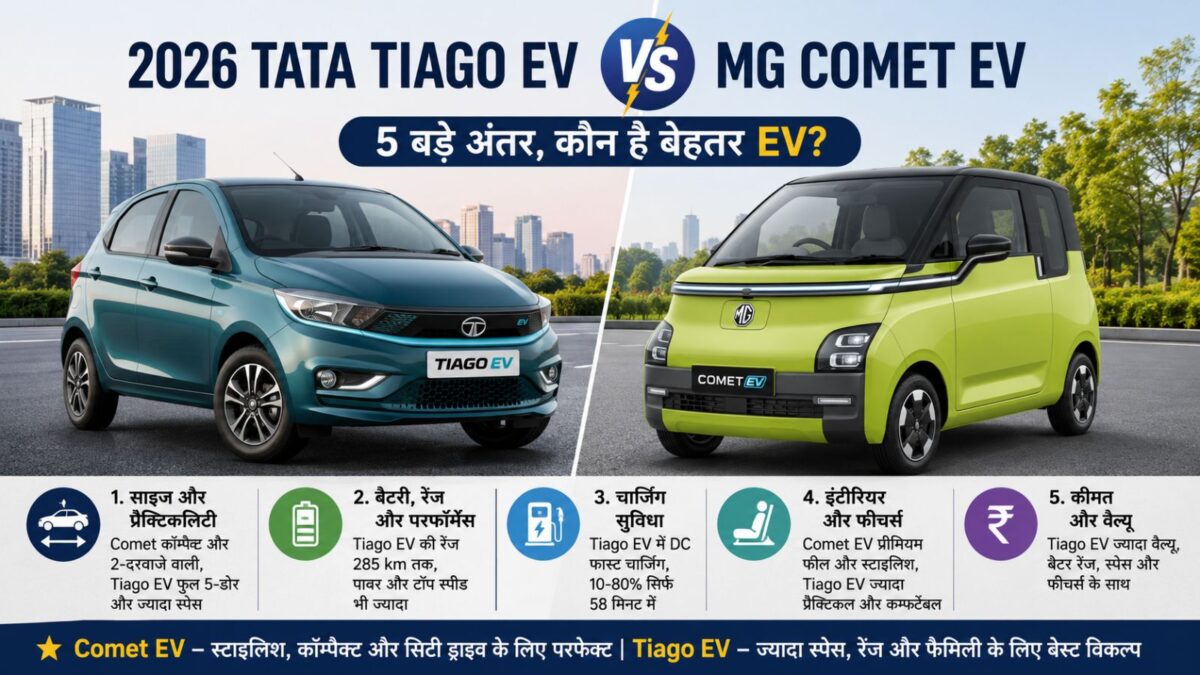 These are the 5 big differences between Tata Tiago EV and MG Comet EV! Know before you buy