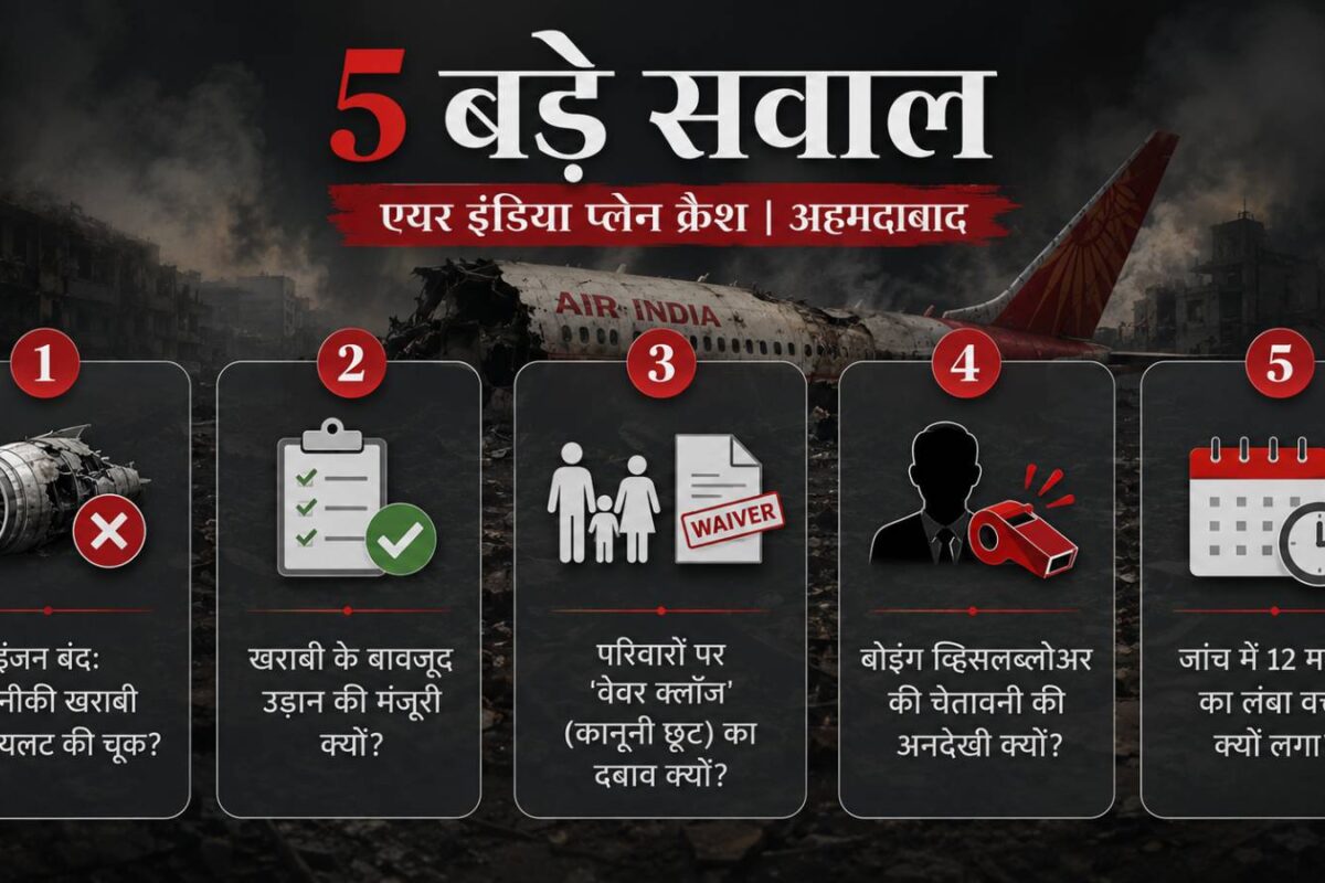 AI-171 Crash: किसने ली 260 जानें, एक साल बाद कहां पहुंचे हम, अब किस बड़े एक्‍शन की है तैयारी?