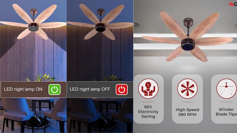 5- ACTIVA JETTA 6-Blade – Stylish and different look: This fan looks different because of its six wood-like finish blades. This model, priced at around Rs 3,998, also improves the decoration of the room. Besides, it also has remote control and five-star energy rating.