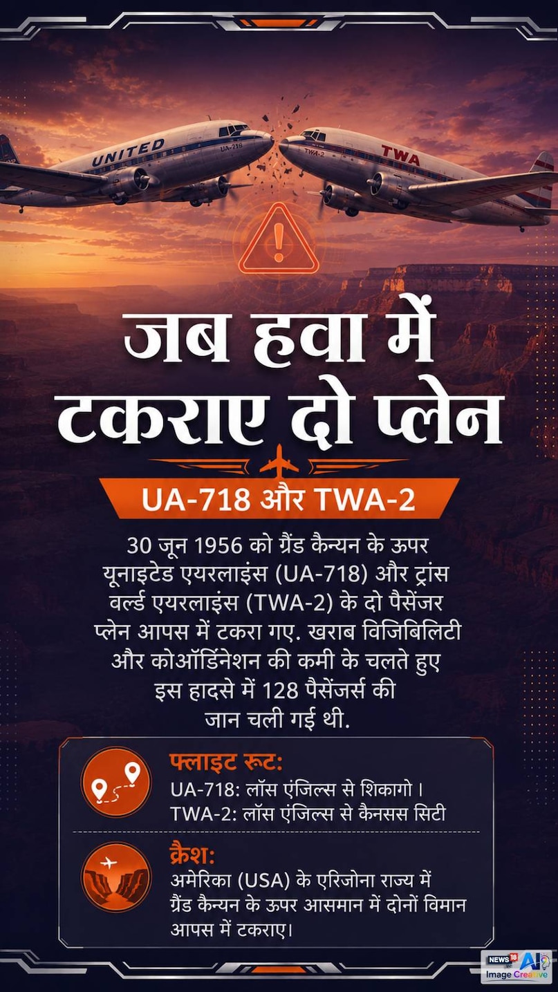 30 June Plane Crash, Aviation History, Plane Crash History, Aviation Safety, Air Crash, Flight Safety, Air Traffic Control, Plane Crash, Aviation, FAA, Airbus, Aeroflot, United Airlines, Yemenia Flight, 30 जून प्लेन क्रैश, एविएशन इतिहास, प्‍लेन हादसा, फ्लाइट सेफ्टी, एयर ट्रैफिक कंट्रोल, पायलट की गलती, एविएशन सुरक्षा
