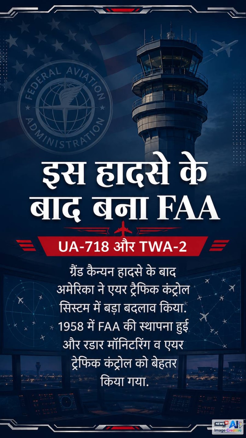 30 June Plane Crash, Aviation History, Plane Crash History, Aviation Safety, Air Crash, Flight Safety, Air Traffic Control, Plane Crash, Aviation, FAA, Airbus, Aeroflot, United Airlines, Yemenia Flight, 30 जून प्लेन क्रैश, एविएशन इतिहास, प्‍लेन हादसा, फ्लाइट सेफ्टी, एयर ट्रैफिक कंट्रोल, पायलट की गलती, एविएशन सुरक्षा