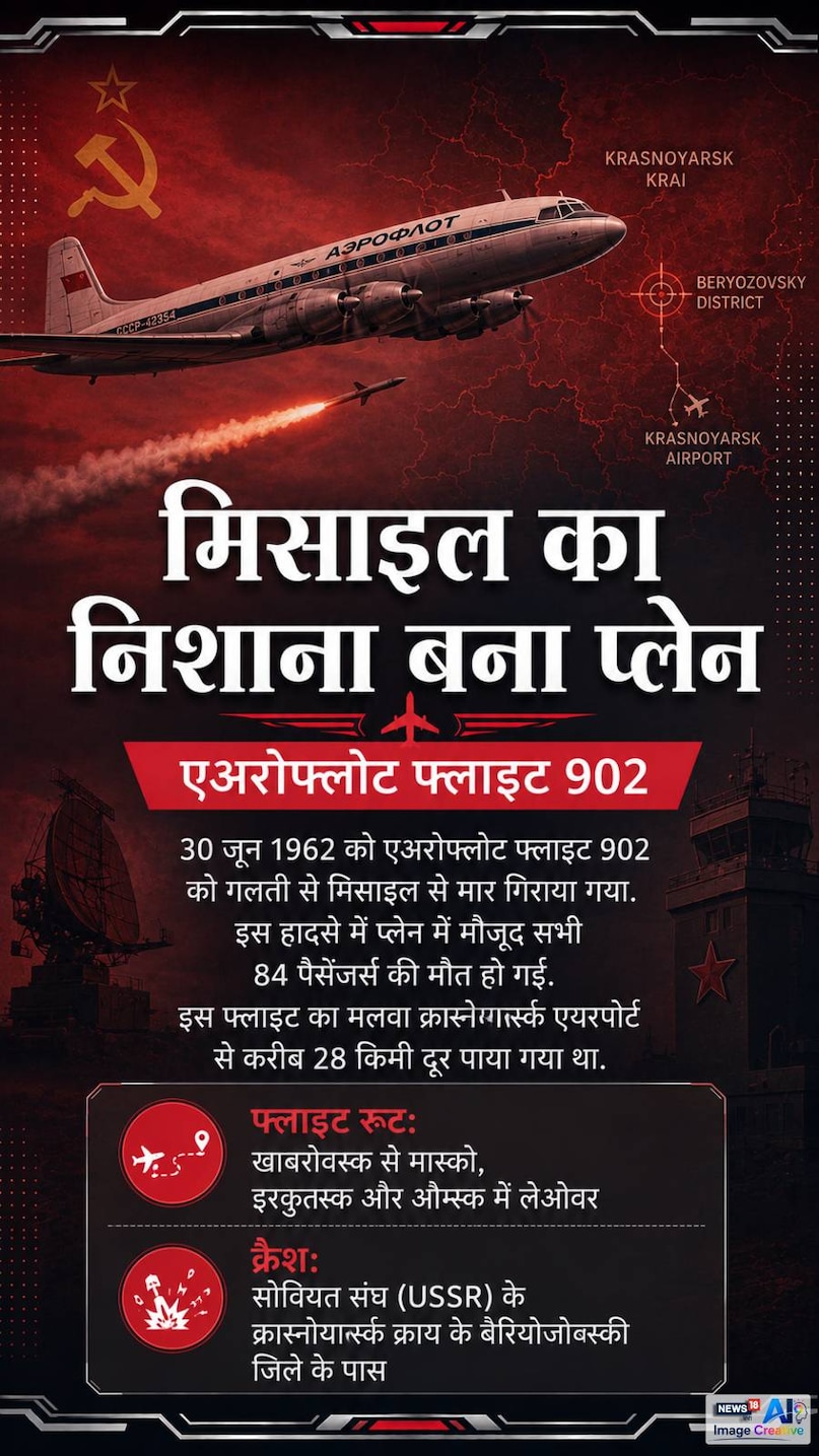 30 June Plane Crash, Aviation History, Plane Crash History, Aviation Safety, Air Crash, Flight Safety, Air Traffic Control, Plane Crash, Aviation, FAA, Airbus, Aeroflot, United Airlines, Yemenia Flight, 30 जून प्लेन क्रैश, एविएशन इतिहास, प्‍लेन हादसा, फ्लाइट सेफ्टी, एयर ट्रैफिक कंट्रोल, पायलट की गलती, एविएशन सुरक्षा