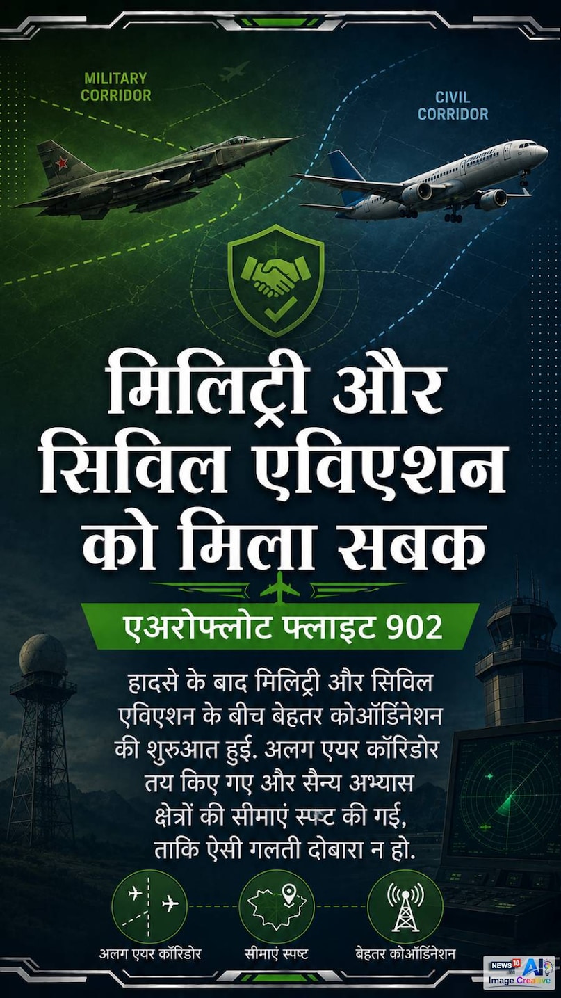 30 June Plane Crash, Aviation History, Plane Crash History, Aviation Safety, Air Crash, Flight Safety, Air Traffic Control, Plane Crash, Aviation, FAA, Airbus, Aeroflot, United Airlines, Yemenia Flight, 30 जून प्लेन क्रैश, एविएशन इतिहास, प्‍लेन हादसा, फ्लाइट सेफ्टी, एयर ट्रैफिक कंट्रोल, पायलट की गलती, एविएशन सुरक्षा