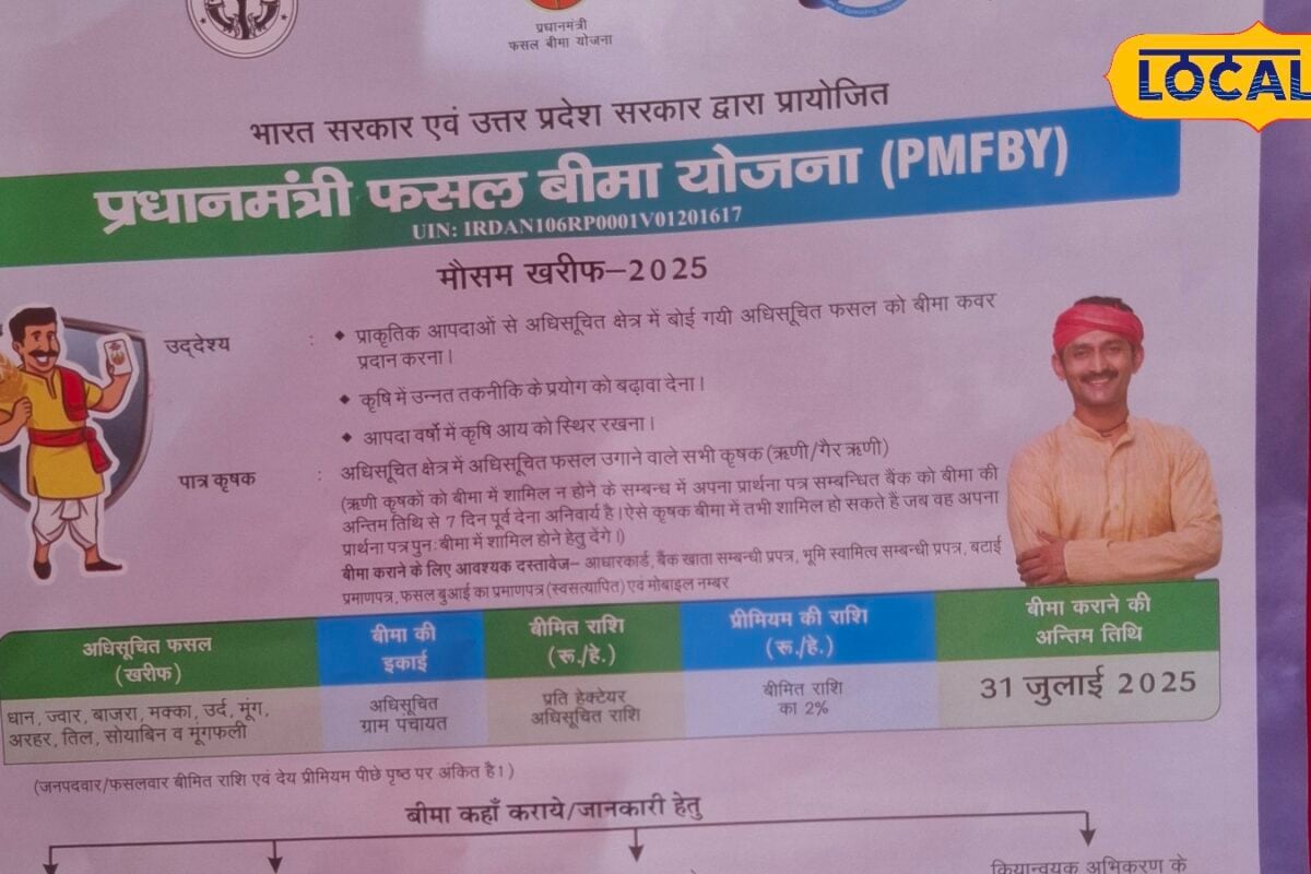 प्राकृतिक आपदा से हो गया है फसल का नुकसान तो यहां मिलेगा मुआवजा जानिए कैसे उठाएं पीएम फसल बीमा योजना का फायदा