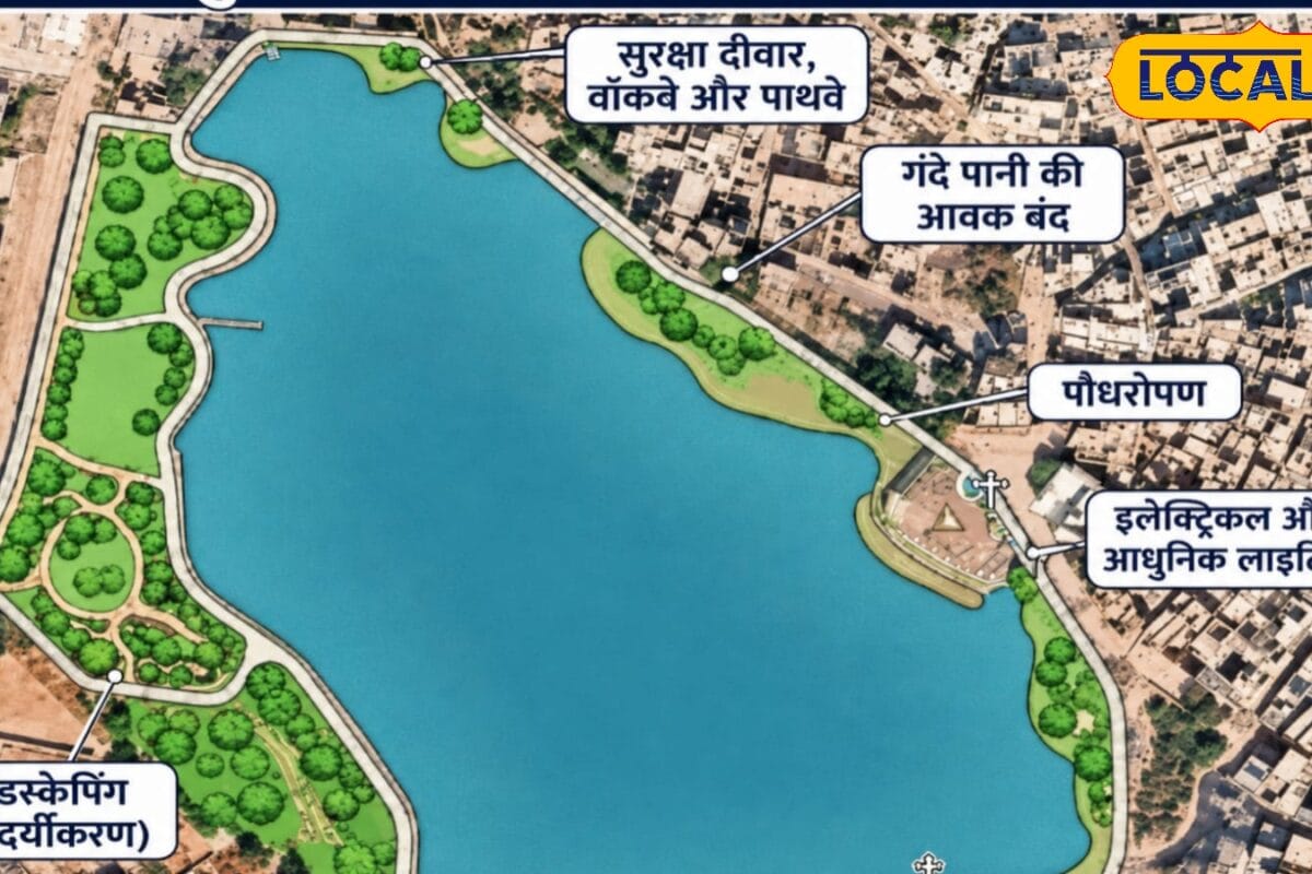 सदियों पुरानी जल धरोहरों को मिलेगा नया जीवन! करोड़ों की लागत से बदलेगी तालाबों की तस्वीर बढ़ेगा पर्यटन