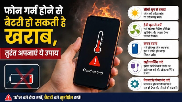 फोन बार-बार गर्म हो रहा है? ये 5 गलतियां हो सकती हैं जिम्मेदार, ट्रिक काम की स्मार्टफोन बार-बार गर्म हो रहा है? ये 5 गलतियां हो सकती हैं जिम्मेदार, अपनाएं ये आसान ट्रिक
