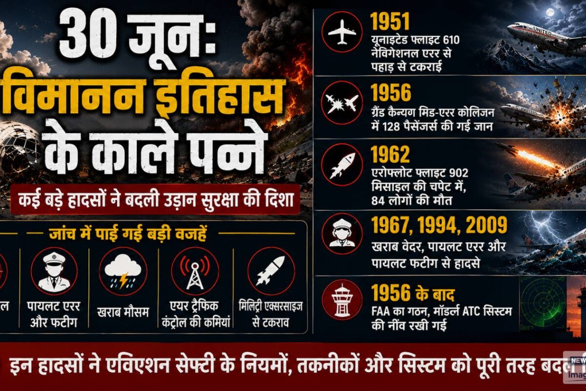 30 जून: विमानन इतिहास के 6 काले पन्ने जिन्होंने बदली एविएशन की दुनिया अमेरिका को लेना पड़ा FAA बनाने का फैसला