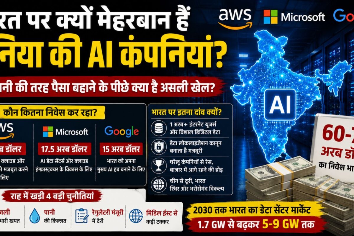 Explainer: भारत पर यूंही मेहरबान नहीं AI फर्म्स, 1 तीर से साध रहीं कई निशाने! समझिए पूरा खेल