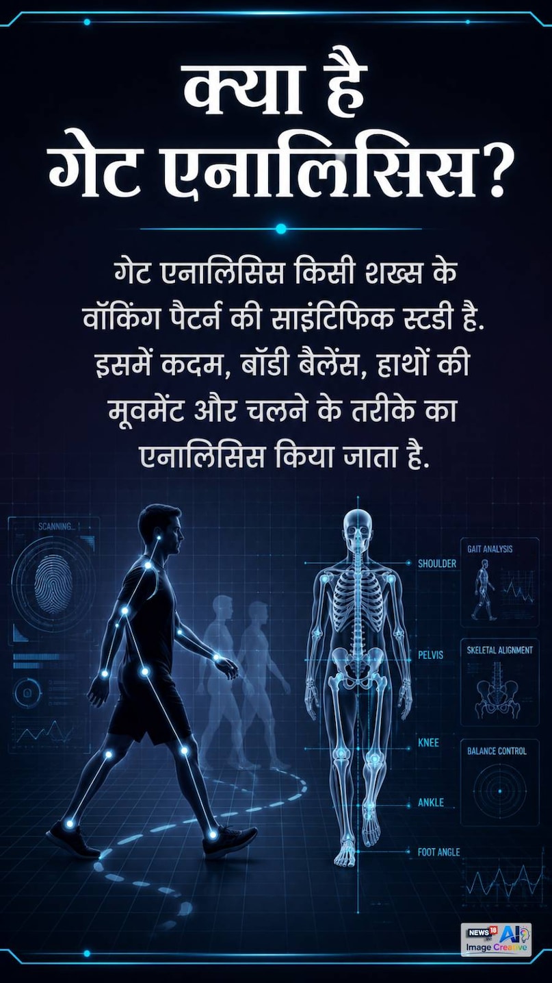ketan murder case, chetan chaudhary, gait analysis, cctv forensic, forensic investigation, walking pattern, gait analysis hindi, CCTV Footage, Forensic Science, Walking Pattern, गेट एनालिसिस, केतन हत्याकांड, चेतन चौधरी, फोरेंसिक जांच, सीसीटीवी फुटेज, ketan murder case, chetan chaudhary, gait analysis, cctv forensic, forensic investigation, walking pattern, gait analysis hindi, CCTV Footage, Forensic Science, Walking Pattern, गेट एनालिसिस, केतन हत्याकांड, चेतन चौधरी, फोरेंसिक जांच, सीसीटीवी फुटेज,