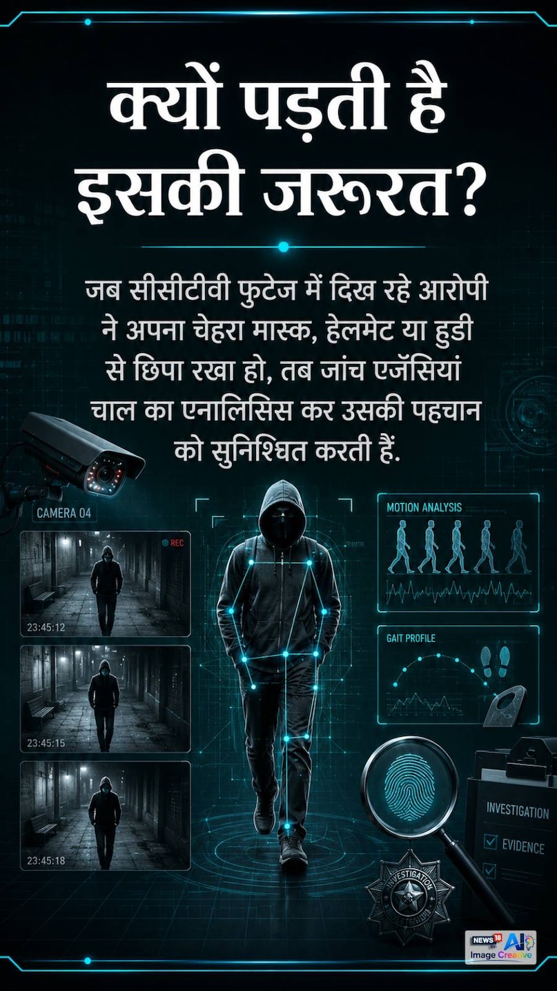 ketan murder case, chetan chaudhary, gait analysis, cctv forensic, forensic investigation, walking pattern, gait analysis hindi, CCTV Footage, Forensic Science, Walking Pattern, गेट एनालिसिस, केतन हत्याकांड, चेतन चौधरी, फोरेंसिक जांच, सीसीटीवी फुटेज, ketan murder case, chetan chaudhary, gait analysis, cctv forensic, forensic investigation, walking pattern, gait analysis hindi, CCTV Footage, Forensic Science, Walking Pattern, गेट एनालिसिस, केतन हत्याकांड, चेतन चौधरी, फोरेंसिक जांच, सीसीटीवी फुटेज,