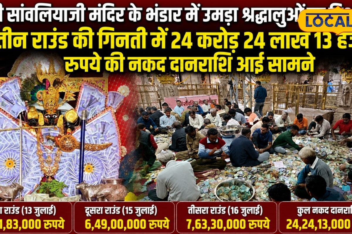 सांवलिया सेठ के दरबार में धनवर्षा! भंडार की तीन राउंड गिनती में निकले 2424 करोड़ रुपये से ज्यादा टूटा रिकॉर्ड