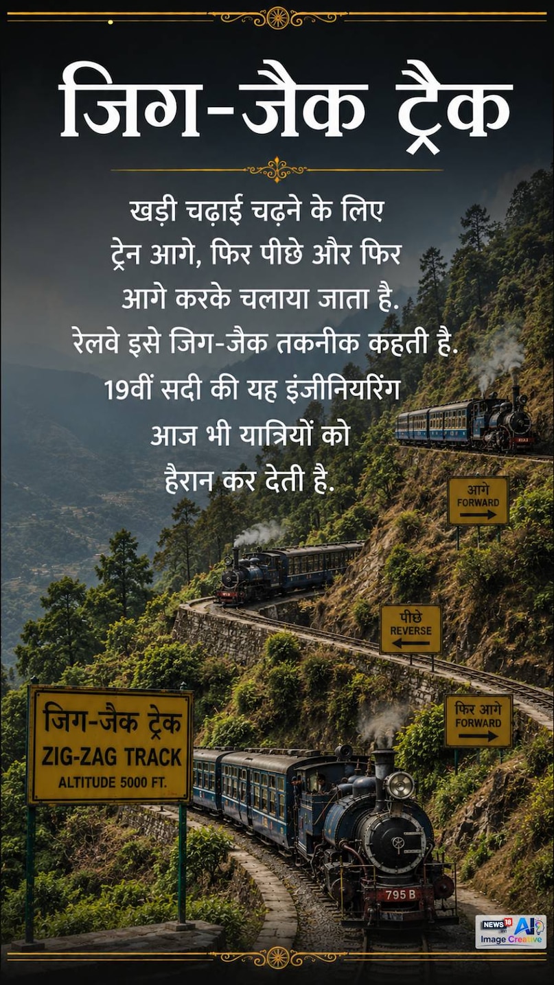 darjeeling toy train, toy train route, darjeeling railway, batasia loop, ghoom station, kurseong, njp to darjeeling, Darjeeling Himalayan Railway, UNESCO World Heritage, Batasia Loop, Ghoom Station, Kurseong, दार्जिलिंग टॉय ट्रेन, दार्जिलिंग हिमालयन रेलवे, बतासिया लूप, घूम स्टेशन, कुर्सियांग, न्यू जलपाईगुड़ी, टॉय ट्रेन सफर