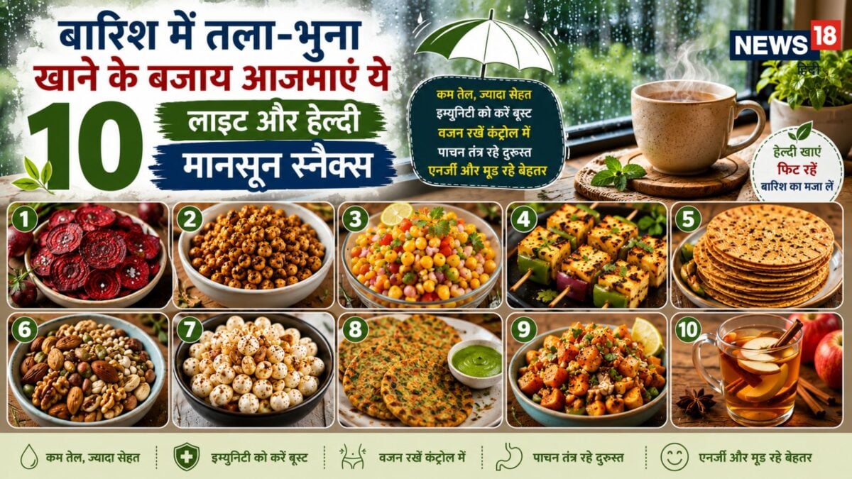 समोसे-पकोड़े छोड़िए! बारिश में ट्राई करें ये 10 हेल्‍दी-टेस्टी स्नैक्स