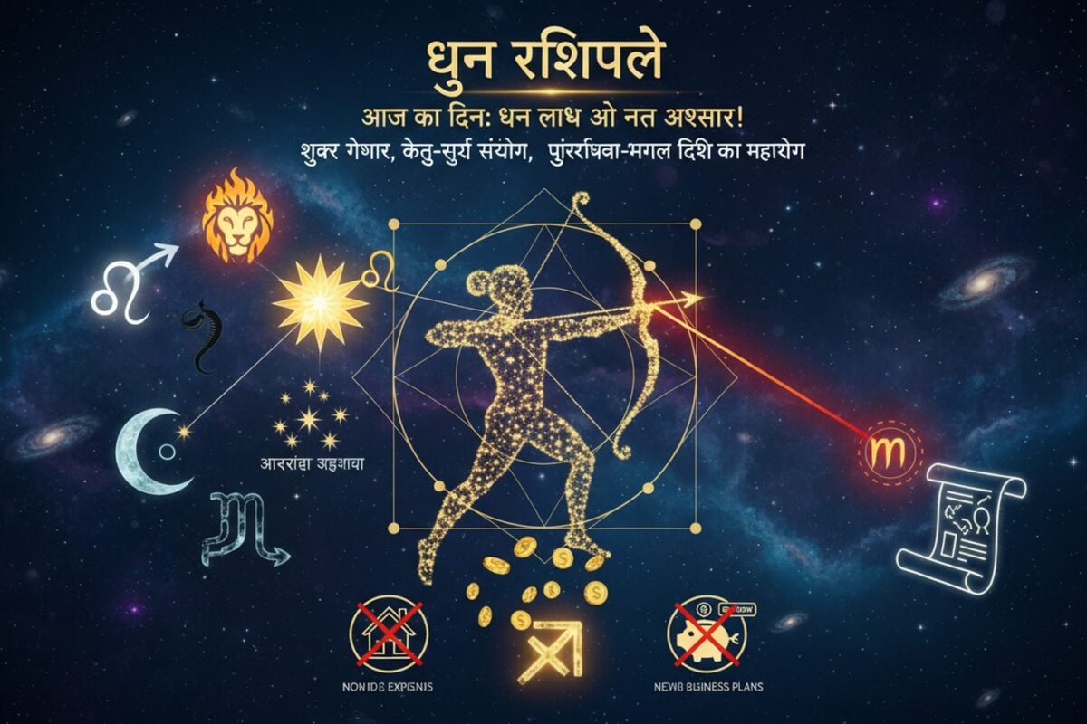 Dhanu Rashifal: रूठा हुआ प्यार आज आएगा वापस आज पैसे की कमी होगी पूरी बन रहा है महत्वपूर्ण संयोग