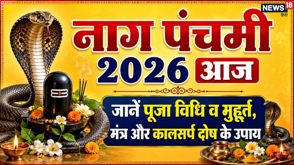 नाग पंचमी आज: सावन सोमवार का दुर्लभ संयोग, जानें पूजा विधि और मुहूर्त