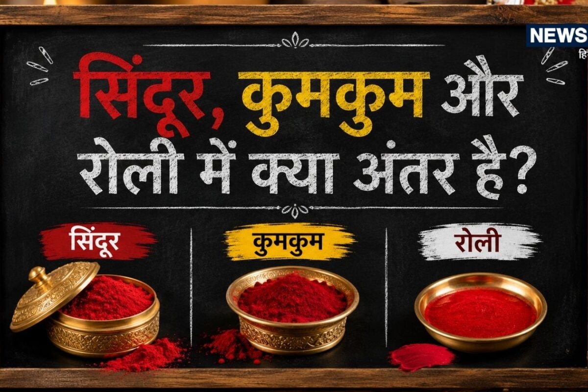 GK Facts: क्या आप सिंदूर कुमकुम और रोली को एक ही समझते हैं जानिए तीनों के बीच अंतर