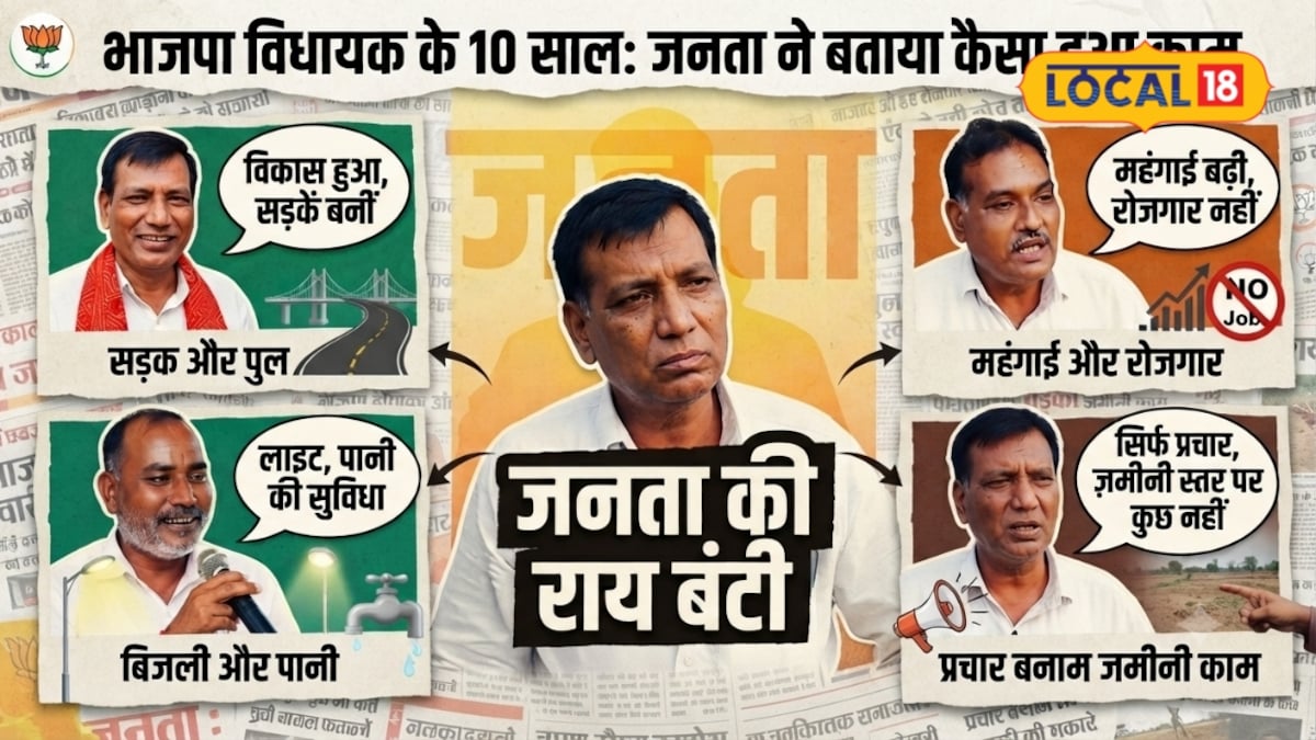 अमेठी न्यूज: जगदीशपुर के 10 सालों के विकास पर क्या बोली जनता? जानें विधायक सुरेश पासी के दावों का ग्राउंड रियलिटी टेस्ट