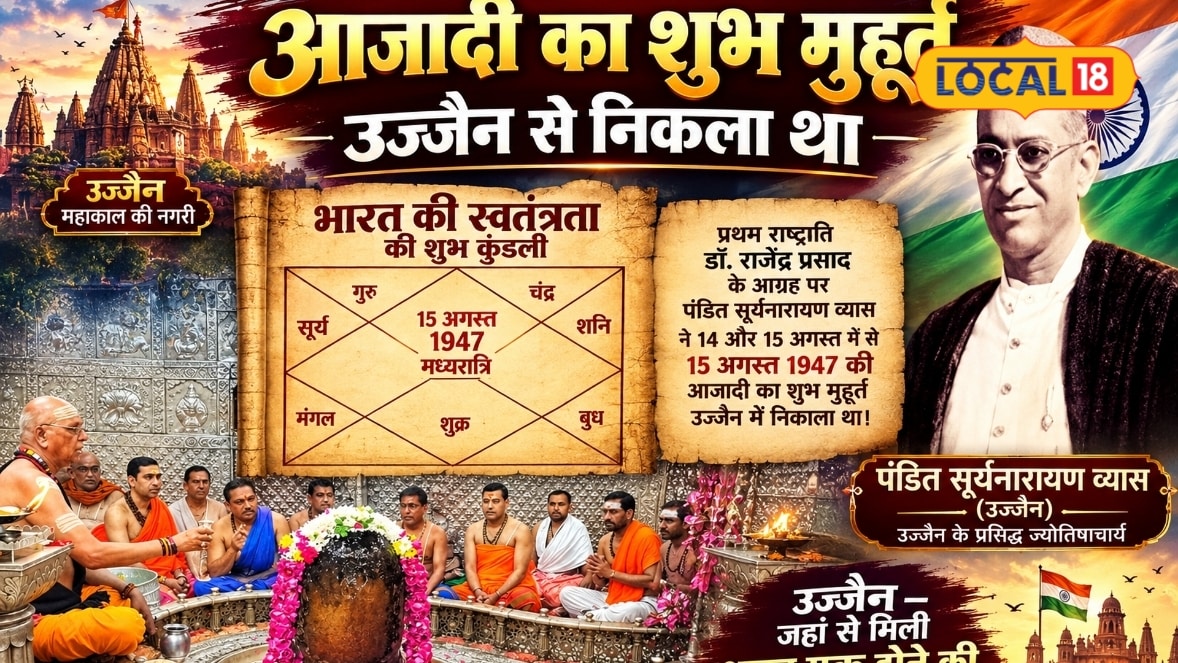 15 अगस्त को ही क्यों मिली भारत को आजादी उज्जैन के ज्योतिषाचार्य से जुड़ी है दिलचस्प कहानी जानें कैसे तय हुआ मुहूर्त