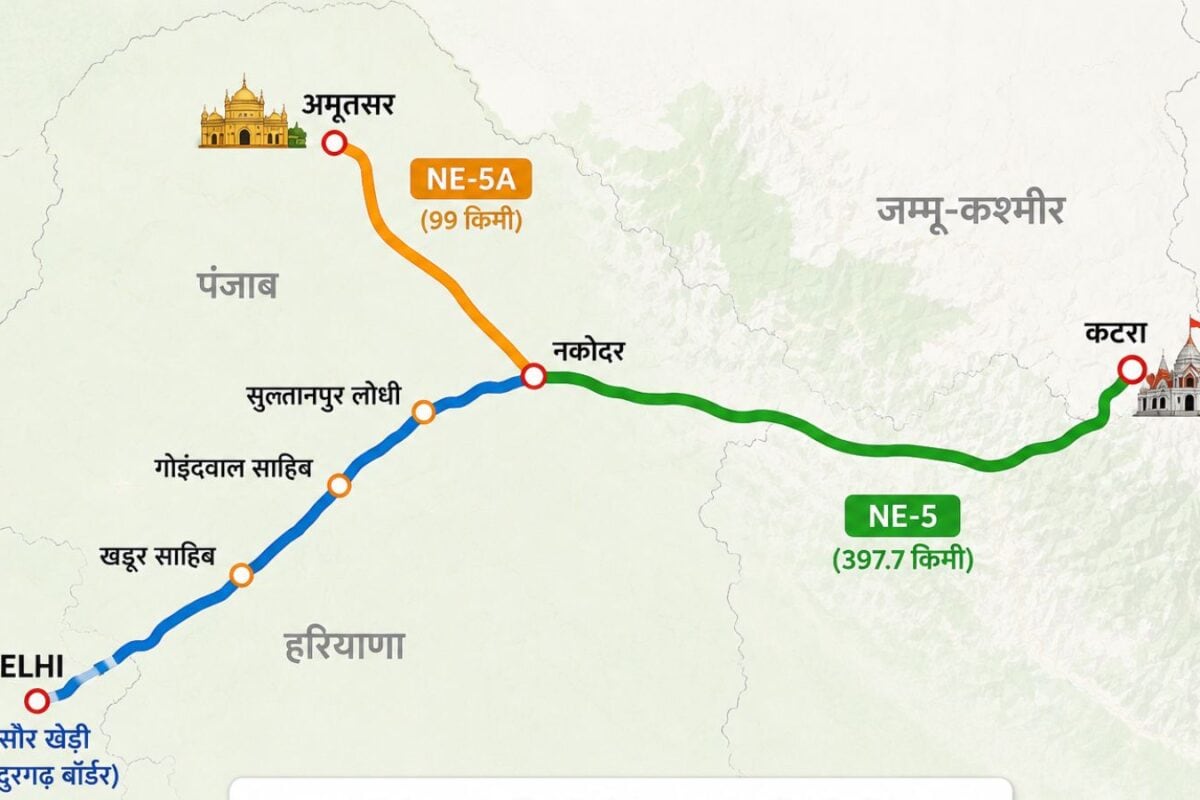 सुबह दिल्ली, दोपहर स्वर्ण मंदिर और शाम वैष्णो देवी, देश का नया एक्सप्रेसवे बदल देगा आस्था की यात्रा