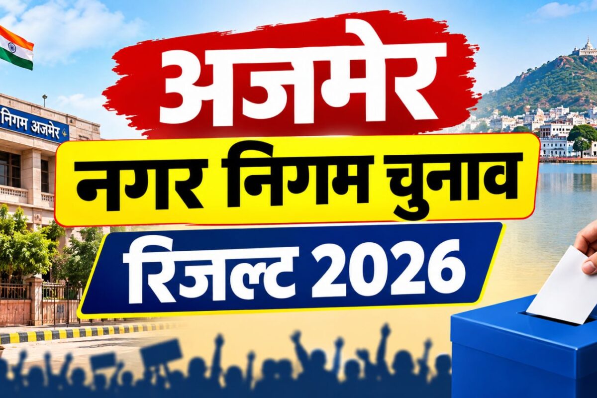 Ajmer Municipal Corporation Election Results: Independents hold the balance of power, Congress emerges as the largest party while the BJP secures second place.