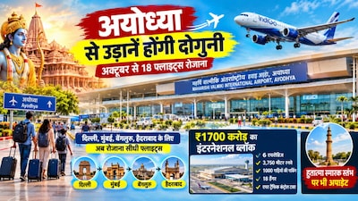 अयोध्या एयरपोर्ट से अक्टूबर में बढ़ेंगी उड़ानें, दिल्ली-मुंबई और बेंगलुरु के लिए सीधी फ्लाइट्स (फोटो-AI)