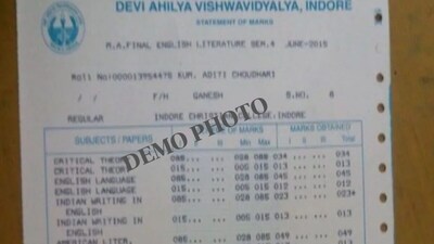 Girl Fails, Uses AI to Forge Marksheet, Gains Admission to Next Class; Fraud Exposed!