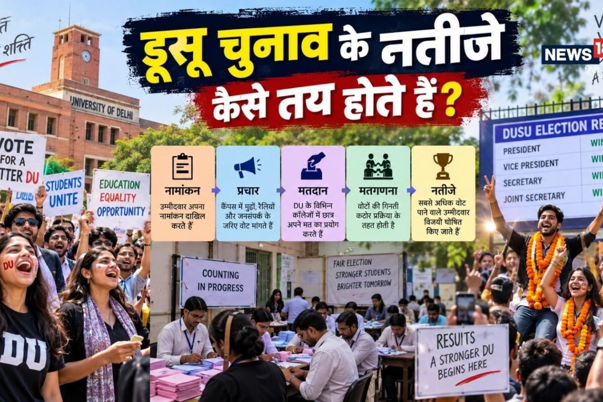 डूसू चुनाव के नतीजे कब आएंगे वोटों की काउंटिंग कैसे होती है कितने घंटे लगते हैं जानिए सबकुछ