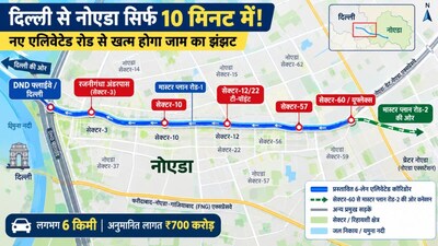 यह छह लेन का एलिवेटेड कॉरिडोर पूरी तरह से सिग्नल-फ्री होगा. (Photo : AI)