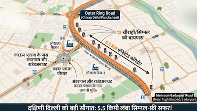 दक्षिणी दिल्ली के मां आनंदमयी मार्ग पर पीक आवर्स में ट्रैफिक जाम लग जाता है. (Image : AI)