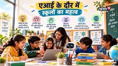 Role of Schools in AI Era: एआई के दौर में भी स्कूलों का काफी महत्व है