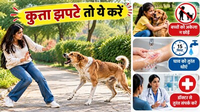 Dog Attack Safety: कुत्ता हमला करे तो क्या करें (Image-AI generated)