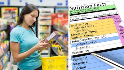 Decoding Food Labels: What "Natural," "No Added Sugar," and Other Claims Really Mean