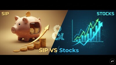 SIP vs. Stocks: Which Generates More Wealth from ₹5,000 Monthly Over 20 Years?
