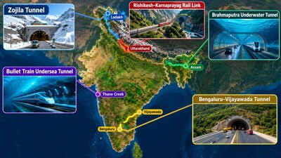 इन सभी प्रोजेक्‍ट्स पर काम तेजी से चल रहा है. (Image : AI) 