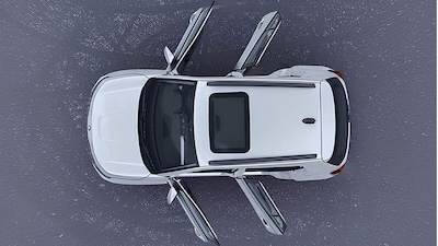 Best SUV For Middle Class Family in India
