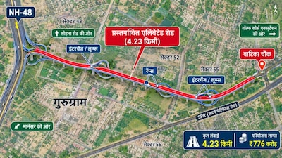 NH-48 और वाटिका चौक के बीच एलिवेटेड कॉरिडोर का निर्माण किया जाएगा. (Photo : AI)