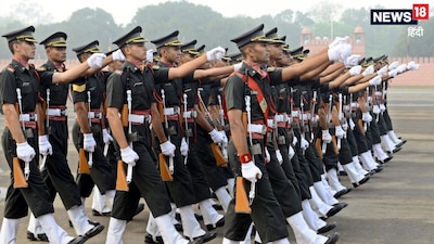 Indian Army Ranks Explained: Captain vs Major Salary and Hierarchy