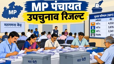 मध्य प्रदेश पंचायत उपचुनाव का रिजल्ट (AI तस्वीर)