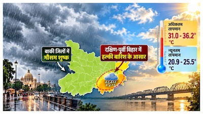 Bihar Weather Update: Western Disturbance Active, Check Rain Forecast for October 16