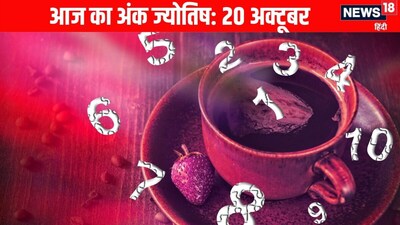 Numerology 20 October 2026: Check your lucky number and predictions for the day.