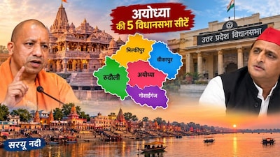 अयोध्या विधानसभा सीटों पर है किसका दबदबा.